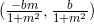 (\frac{-bm}{1+m^2},\frac{b}{1+m^2})