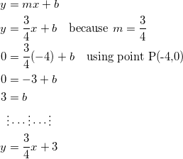 \begin{equation*} \begin{split} y&=mx+b\\ y&=\frac{3}{4}x+b\quad\textrm{because}~m=\frac{3}{4}\\ 0&=\frac{3}{4}(-4)+b\quad\textrm{using point P(-4,0)}\\ 0&=-3+b\\ 3&=b\\ &\vdots\cdots\vdots\cdots\vdots\\ y&=\frac{3}{4}x+3 \end{split} \end{equation}