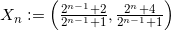X_{n}:=\left(\frac{2^{n-1}+2}{2^{n-1}+1},\frac{2^{n}+4}{2^{n-1}+1}\right)