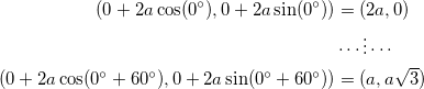 \begin{equation*} \begin{split} (0+2a\cos(0^{\circ}),0+2a\sin(0^{\circ}))&=(2a,0)\\ &\cdots\vdots\cdots\\ (0+2a\cos(0^{\circ}+60^{\circ}),0+2a\sin(0^{\circ}+60^{\circ}))&=(a,a\sqrt{3}) \end{split} \end{equation}